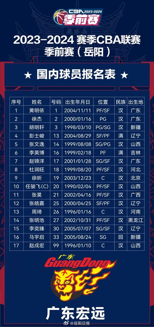 现在是任何人都比不了的，包括你在内。